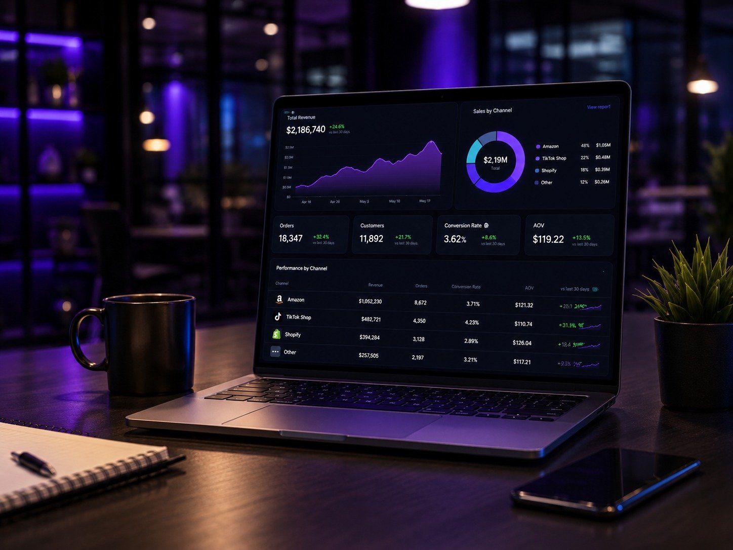 From Stalled to Scaling